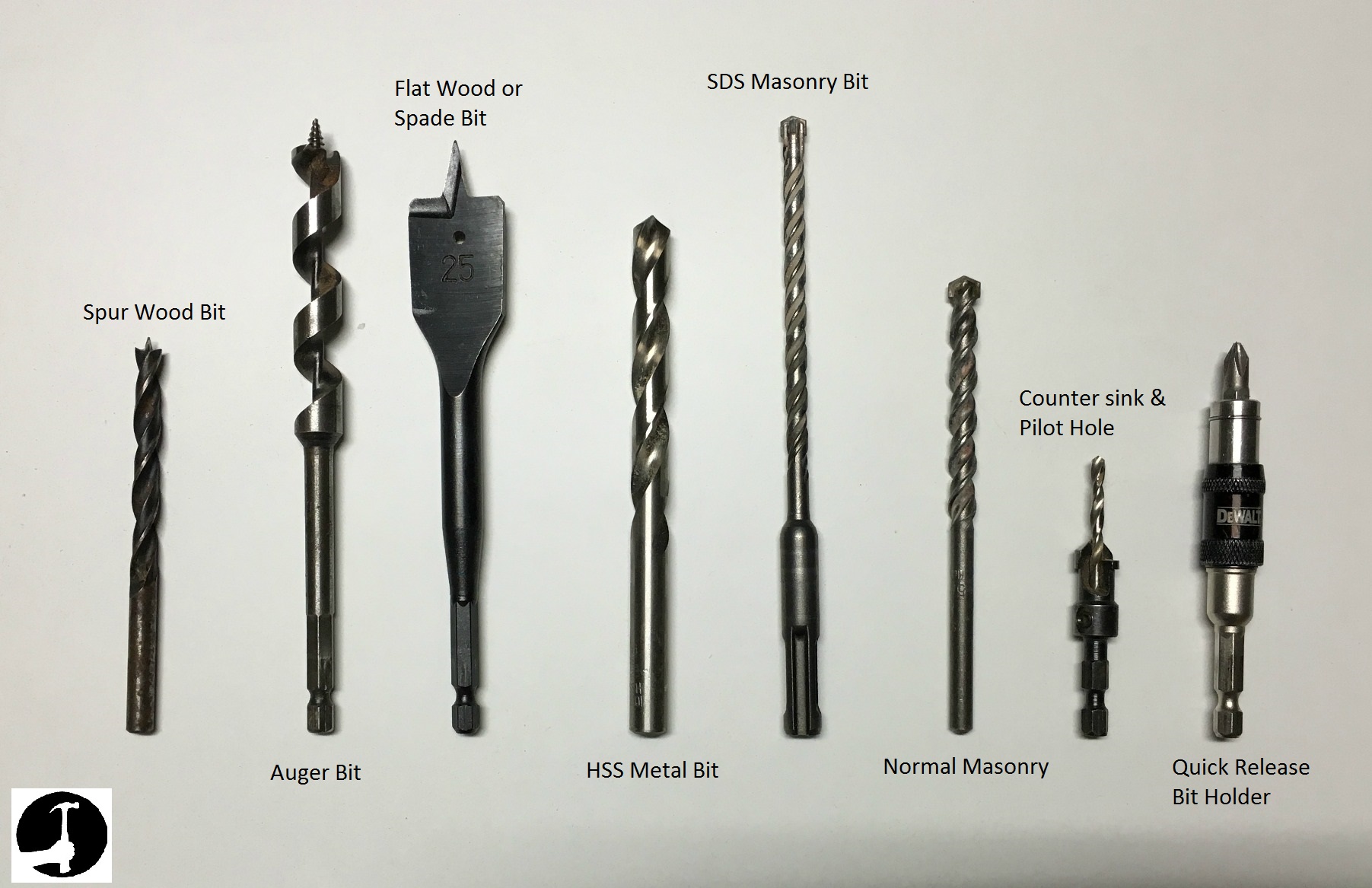 The Best Drill Bits And Types To Use